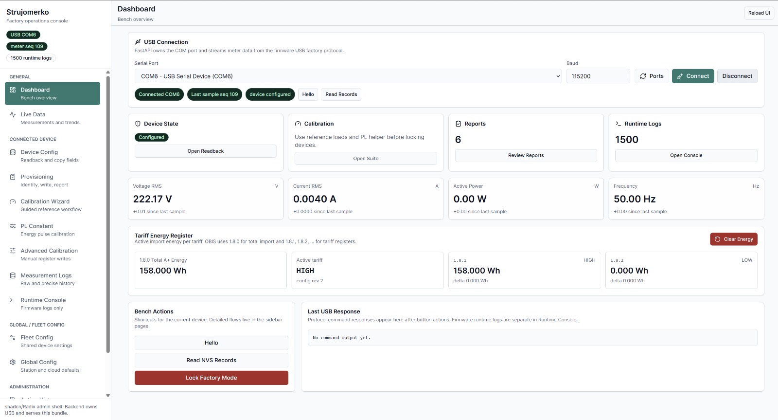 Proizvodni dashboard