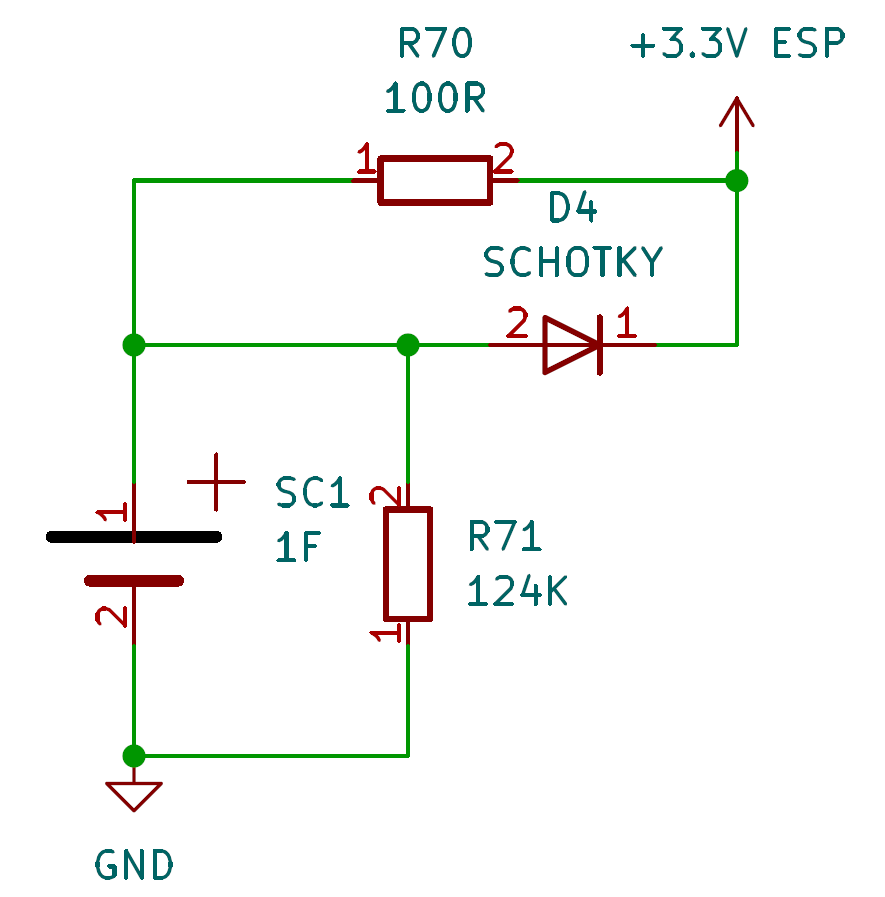 Power-loss rezerva i superkondenzator